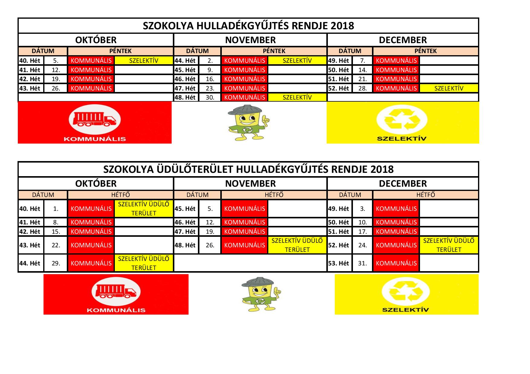 2018.IV.Hulladekgyujtesi naptar
