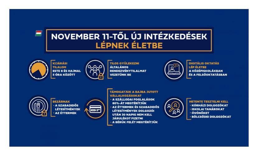 2020.11.11. veszelyhelyzet