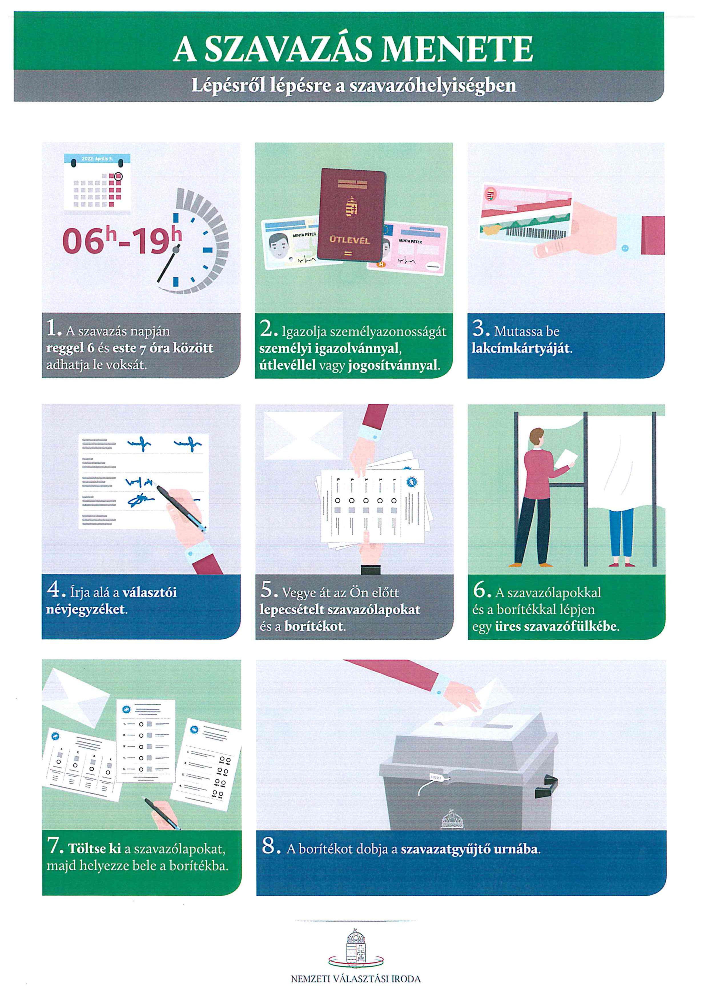 2022.04.03. a szavazas menete 1