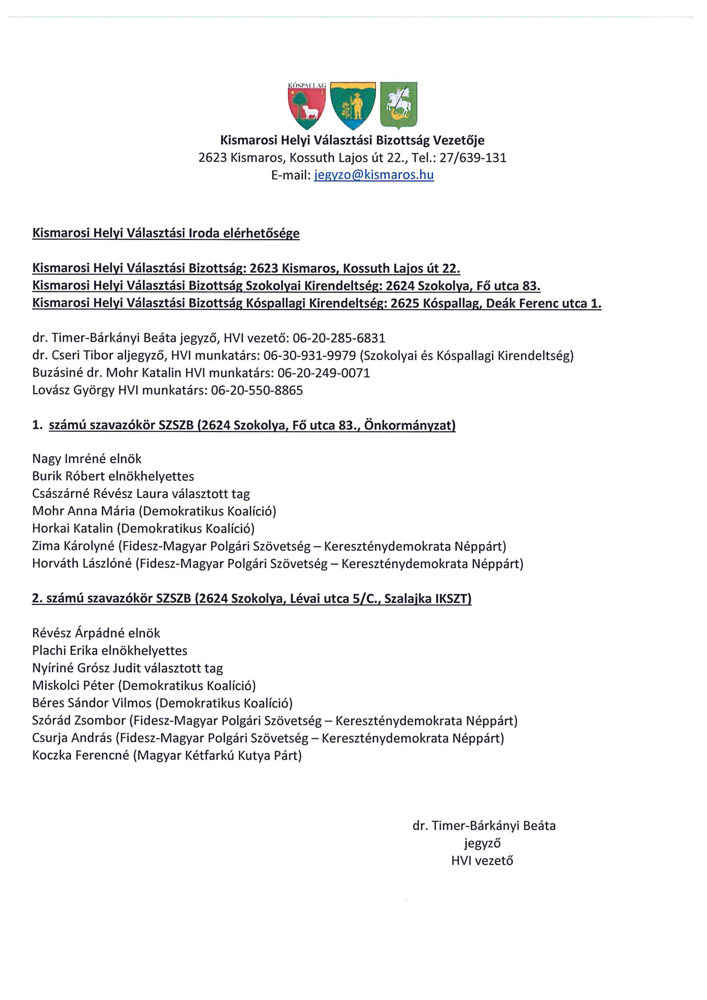 2022.04.03. a szavazas menete 2