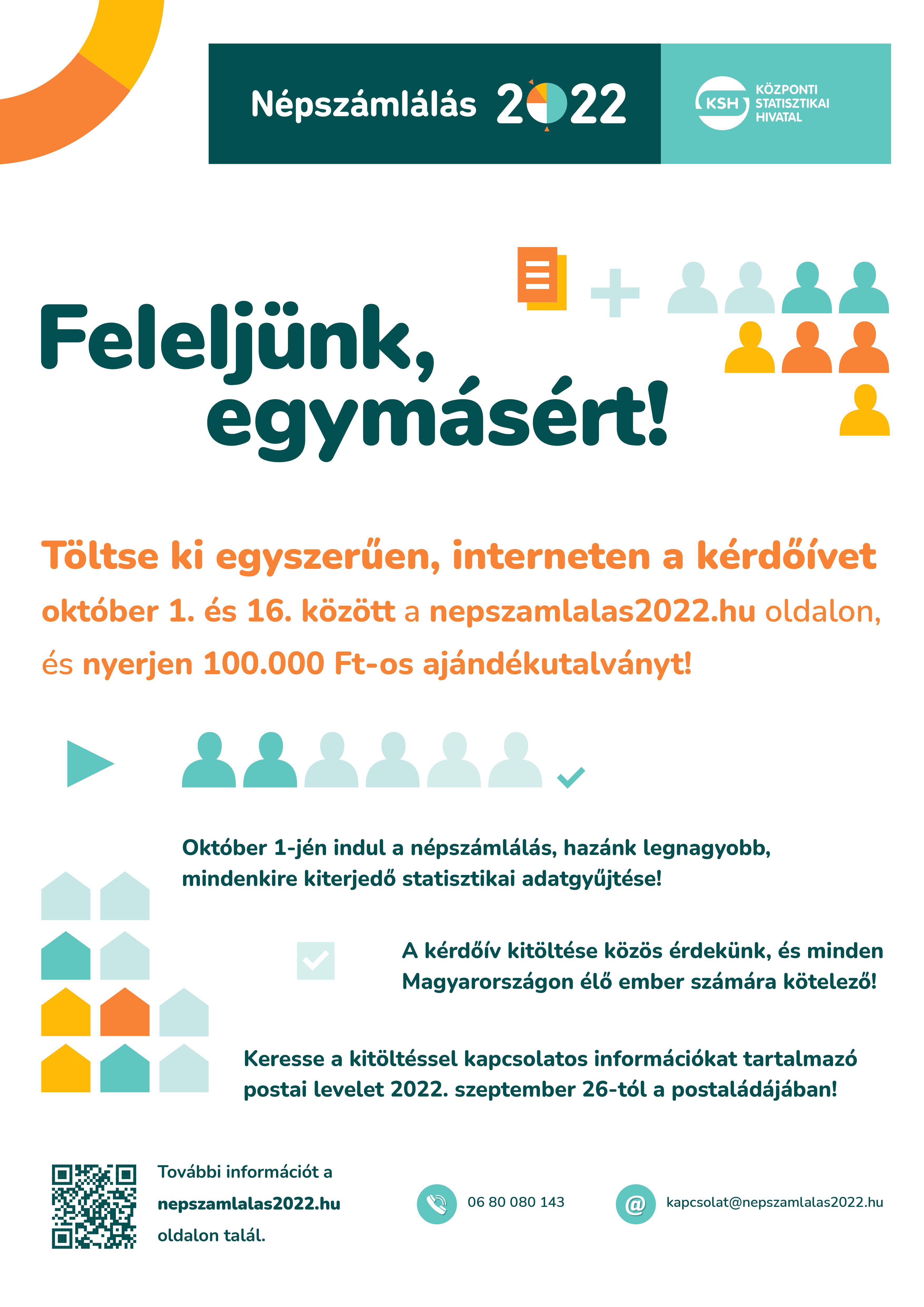 2022 ksh nepszamlalas