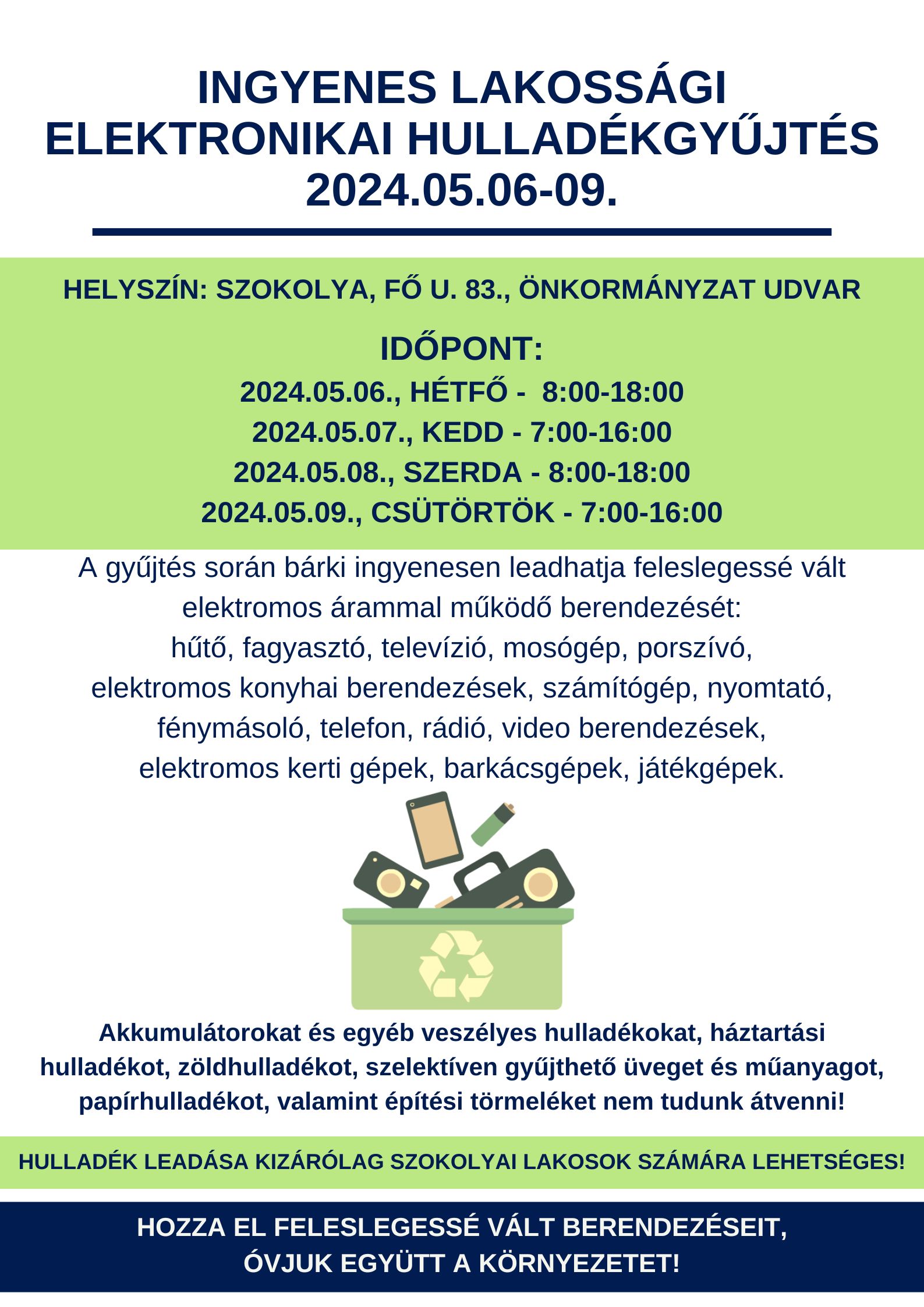 2024. elektronikus hulladekgyujtes