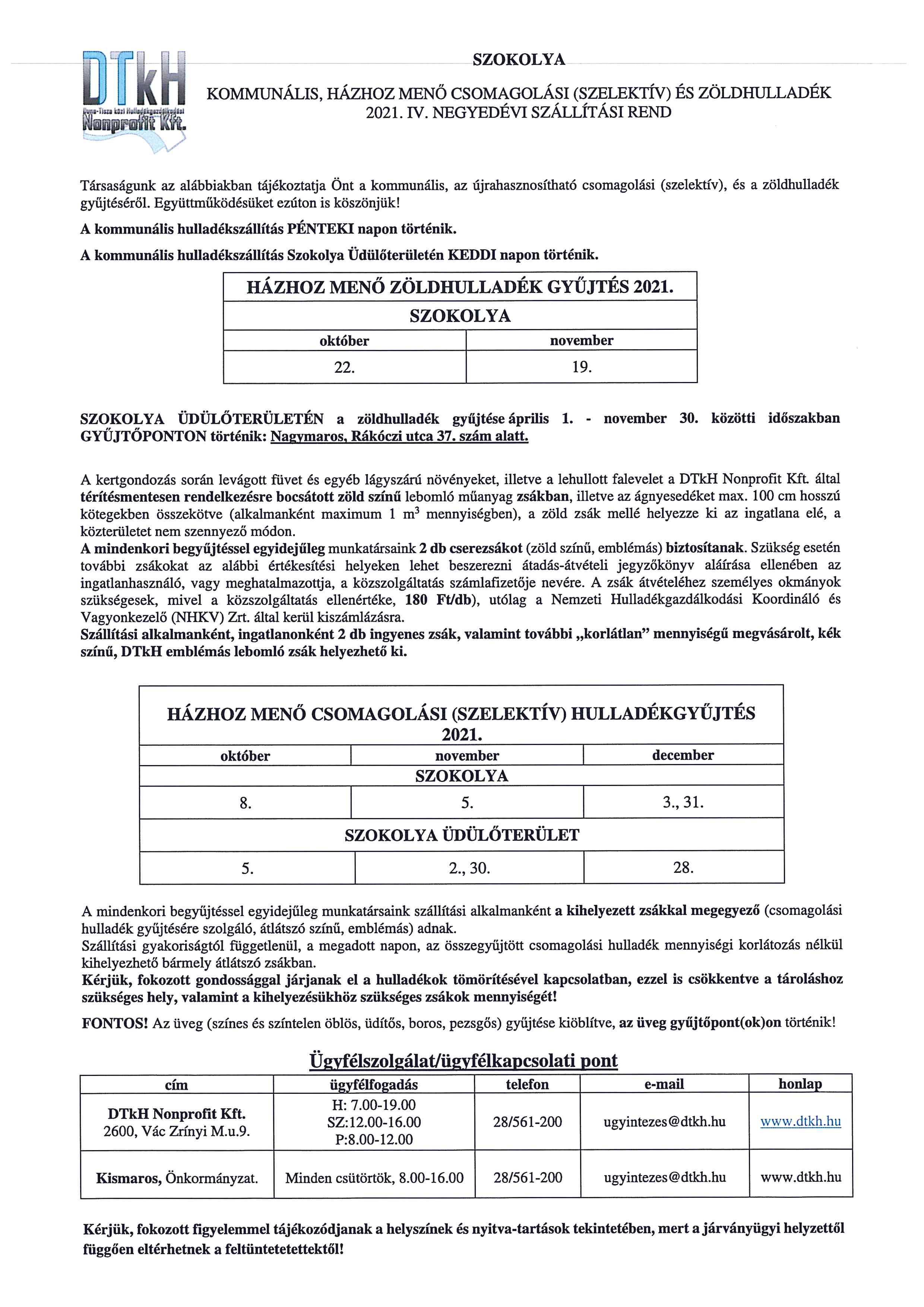 dtkh gyujtesi rend 2021 iv negyedev