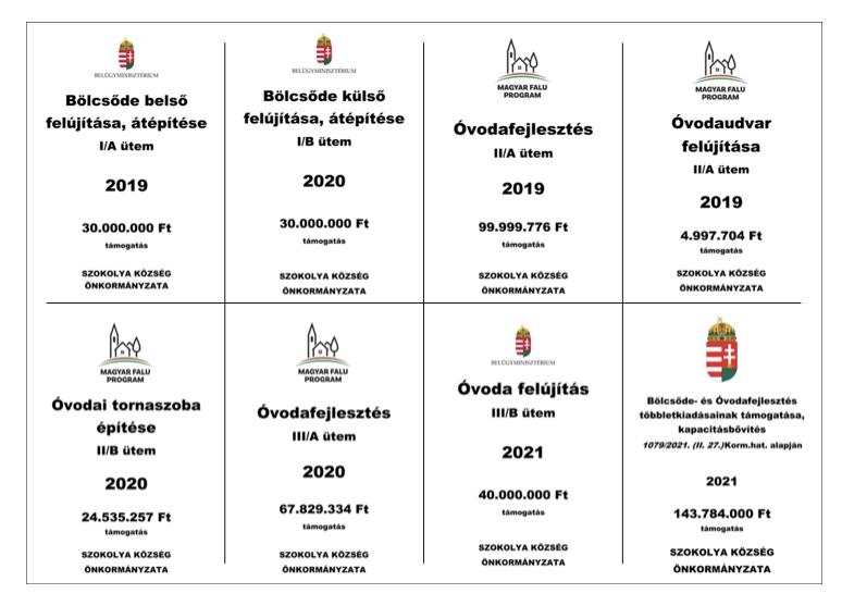 palyazat osszesito ovoda